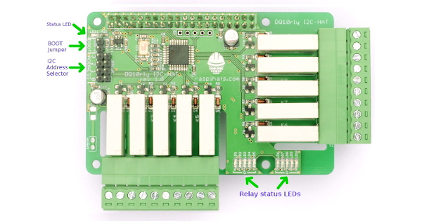 Introducing the I2C-HAT