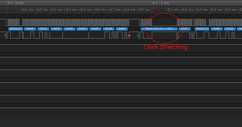 Raspberry Pi I2C Clock Stretch Timeout